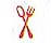 Gandl - Guide Michelin 2016